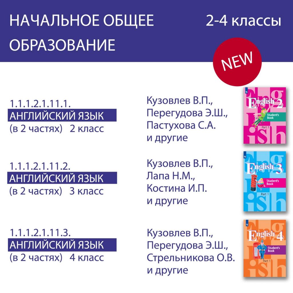 Учебник английского языка колледж. Учебник английского. Учникии английского. Список учебников по английскому языку. Энджой инглиш 2 класс.