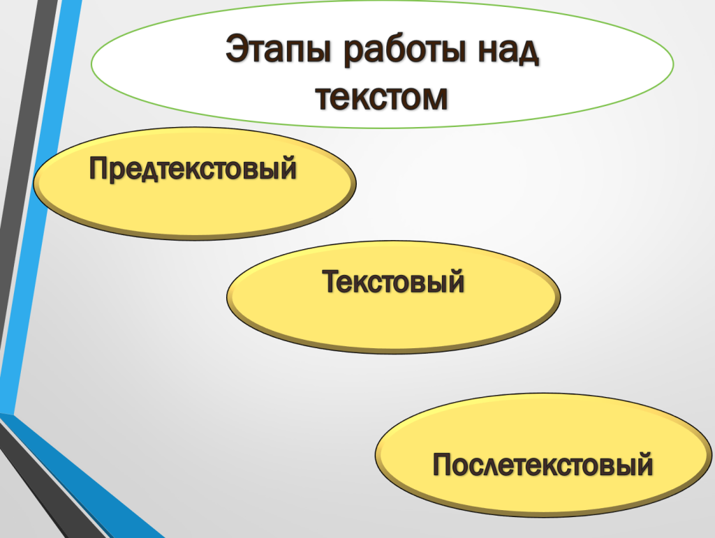 ПРОСВЕЩЕНИЕ. ИНОСТРАННЫЕ ЯЗЫКИ» » ОБУЧЕНИЕ УЧАЩИХСЯ С ЗАДЕРЖКОЙ  ПСИХИЧЕСКОГО РАЗВИТИЯЧТЕНИЮ НА ИНОСТРАННОМ ЯЗЫКЕ