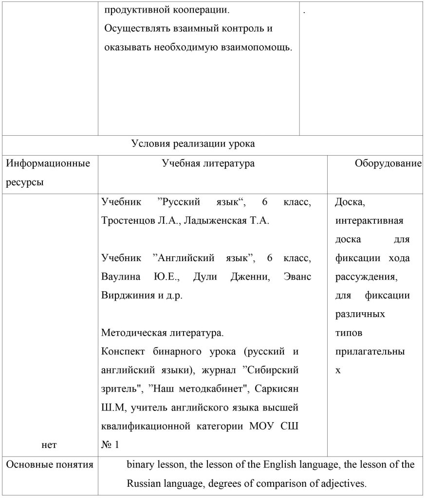 ПРОСВЕЩЕНИЕ. ИНОСТРАННЫЕ ЯЗЫКИ» » БИНАРНЫЙ УРОК КАК ФОРМА ОРГАНИЗАЦИИ  ПРЕДМЕТНО-ЯЗЫКОВОГО ИНТЕГРИРОВАННОГО ОБУЧЕНИЯ: ИЗ ОПЫТА РАБОТЫ (БИНАРНЫЙ  УРОК, РУССКИЙ И АНГЛИЙСКИЙ ЯЗЫКИ)